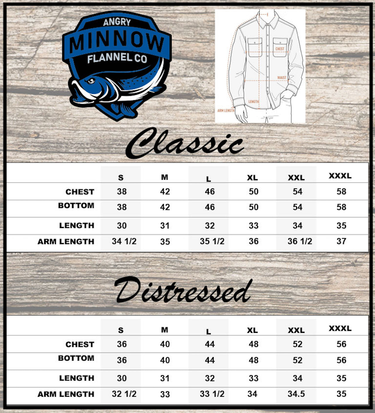 Angry Minnow Vintage Clothing Company